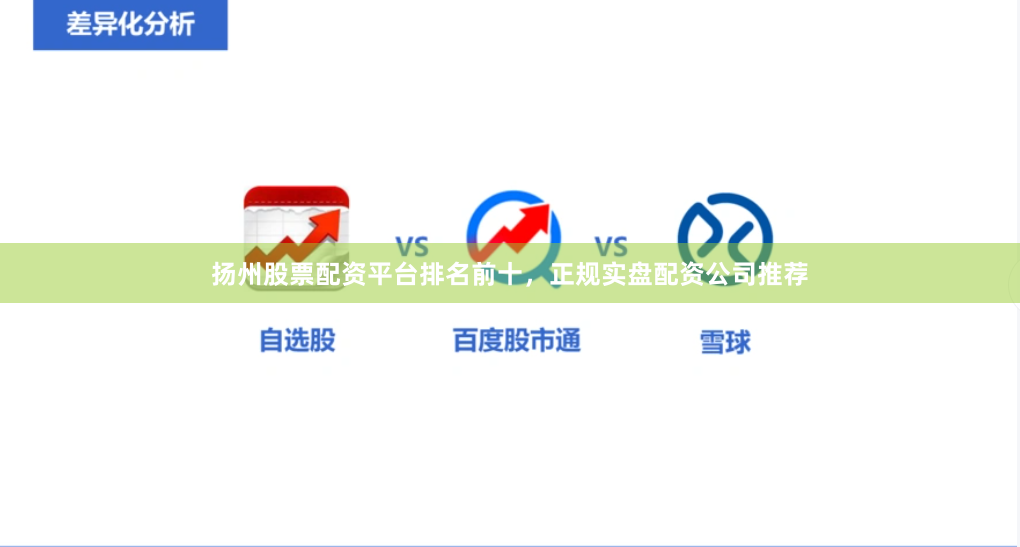 扬州股票配资平台排名前十，正规实盘配资公司推荐