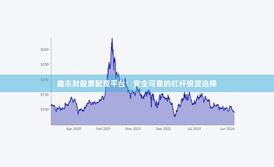 鑫东财股票配资平台：安全可靠的杠杆投资选择