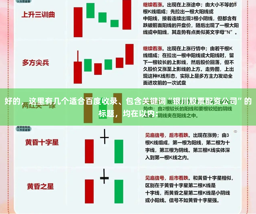 好的，这里有几个适合百度收录、包含关键词“银川股票配资公司”的标题，均在以内：