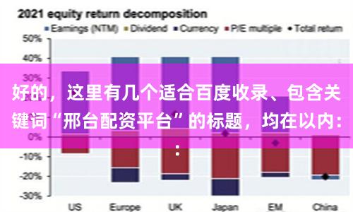 好的，这里有几个适合百度收录、包含关键词“邢台配资平台”的标题，均在以内：