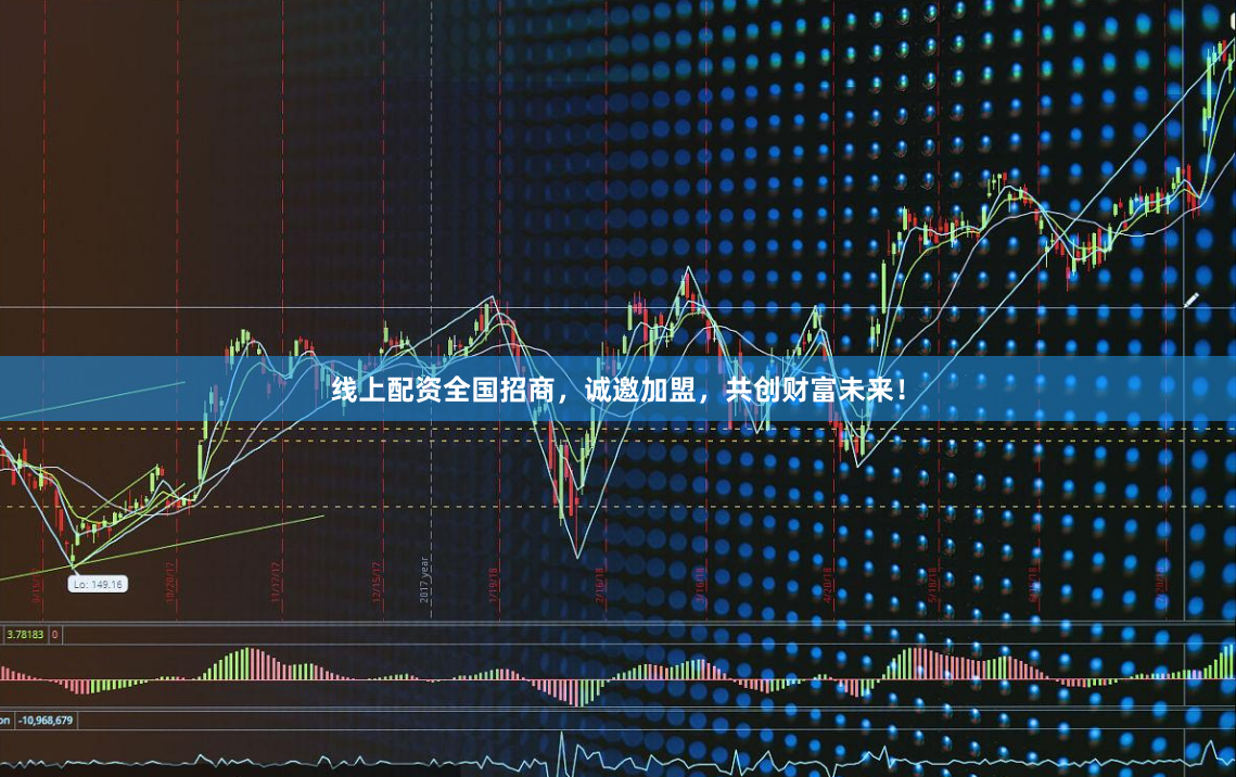线上配资全国招商，诚邀加盟，共创财富未来！