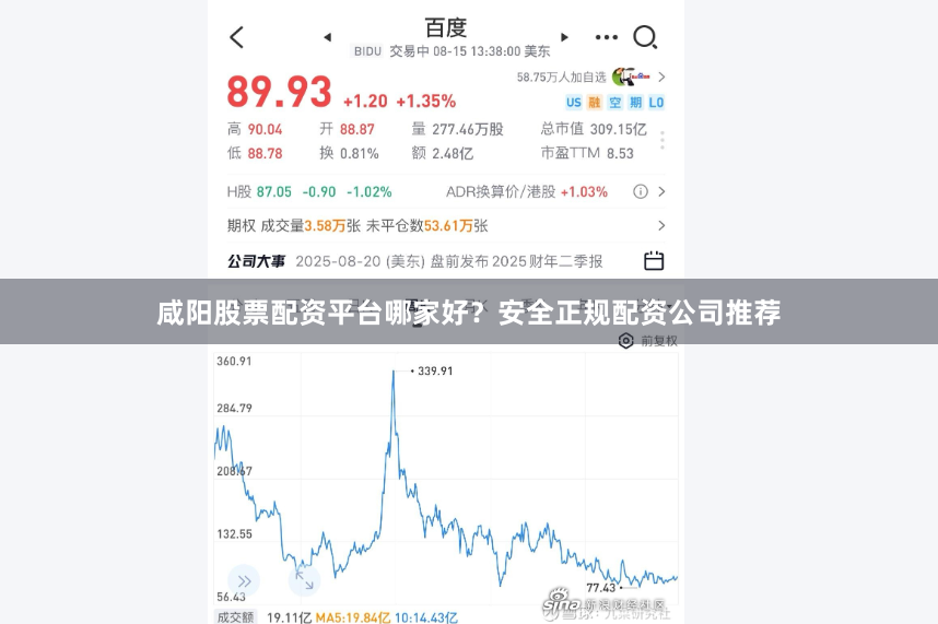 咸阳股票配资平台哪家好？安全正规配资公司推荐