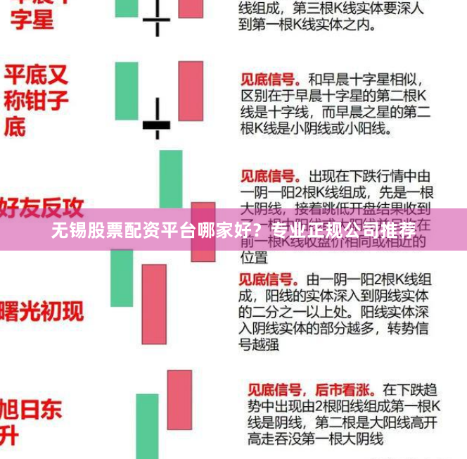 无锡股票配资平台哪家好？专业正规公司推荐