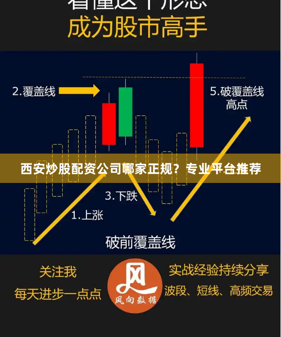 西安炒股配资公司哪家正规？专业平台推荐