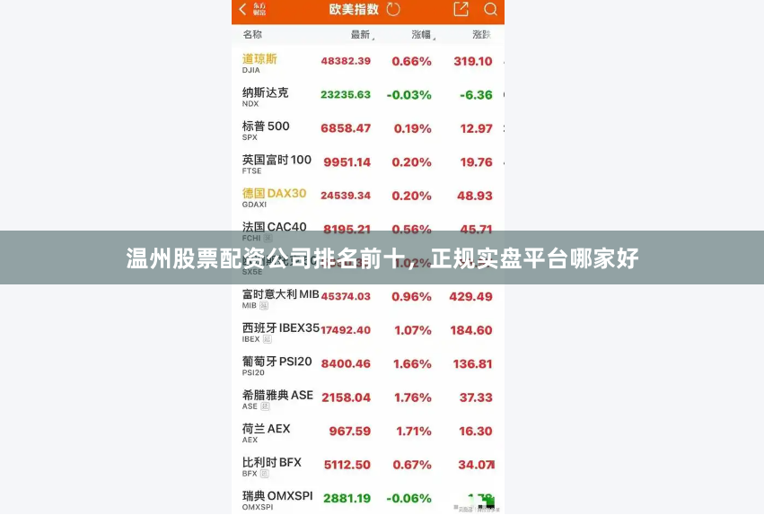 温州股票配资公司排名前十，正规实盘平台哪家好