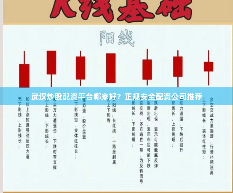 武汉炒股配资平台哪家好？正规安全配资公司推荐