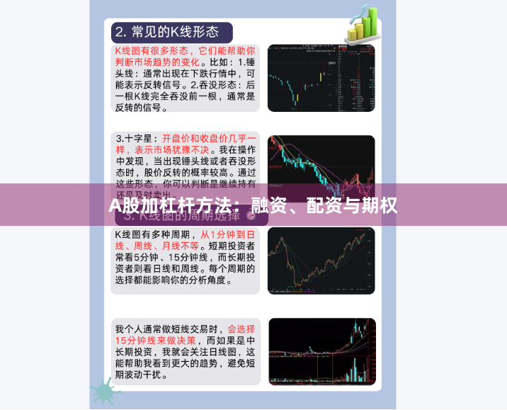 A股加杠杆方法：融资、配资与期权