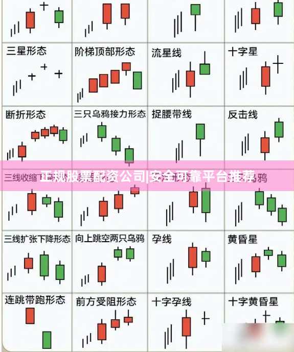 正规股票配资公司|安全可靠平台推荐