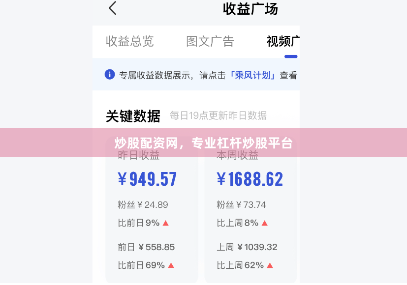 炒股配资网，专业杠杆炒股平台